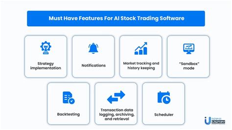 AI Stock Trading vs. Human Stock Trading - IdeaUsher