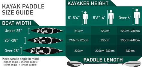 Carlisle Magic Plus Kayak Paddle | DICK'S Sporting Goods