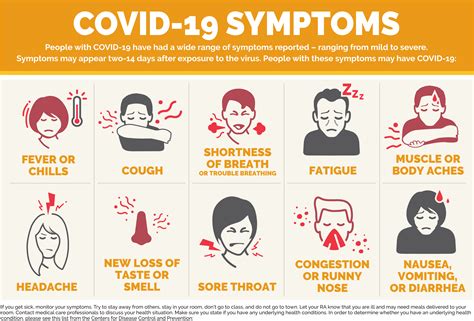 What If You Become Ill With COVID-19 Symptoms? | Keuka College