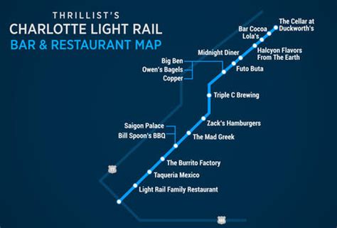 Charlotte Light Rail Map | Gadgets 2018