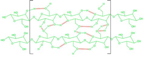 Intra-and inter-molecular hydrogen bonds within the structure of ...