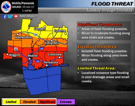 NWS releases updated Gulf storm information - The Andalusia Star-News ...