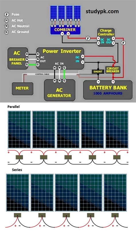 solar panel parallel connection diagram - Wiring Diagram and Schematics