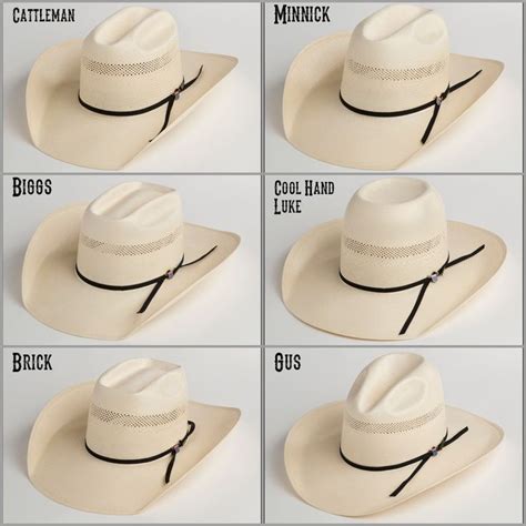 Basic Hat Shapes | Cowboy hats, Cowboy hat styles, Cowboy hats women