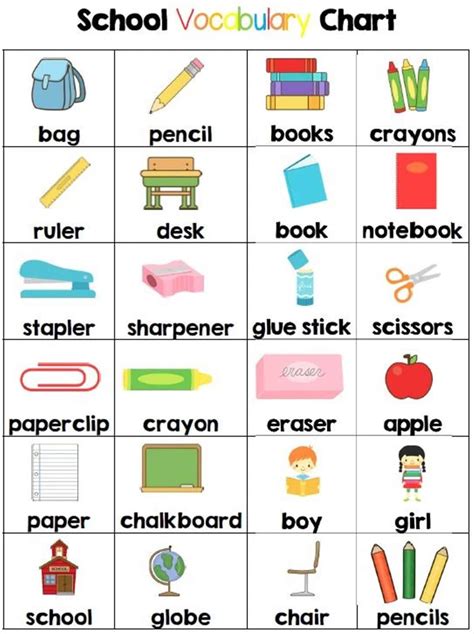 At the School Vocabulary in English - ESLBUZZ