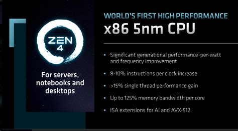 Amd New Cpu 2024 Release - Rene Vallie