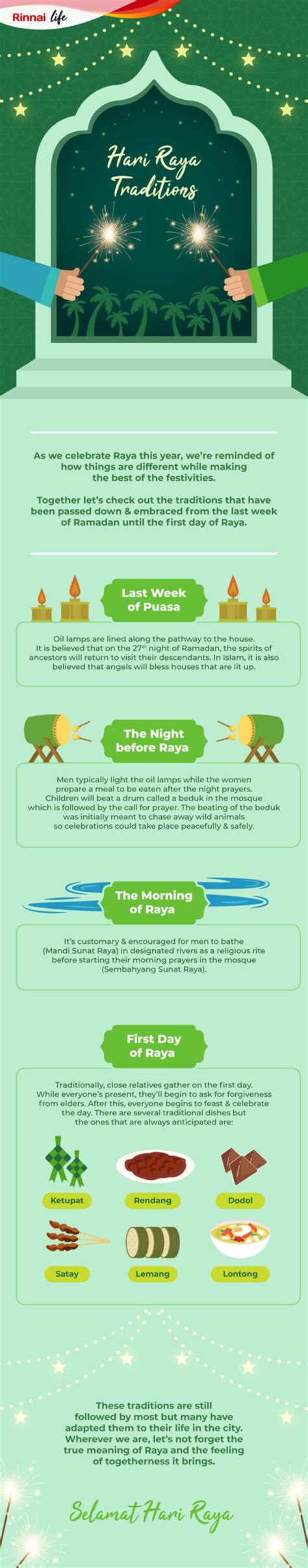 Hari Raya Traditions (Infographic) – Rinnai Malaysia