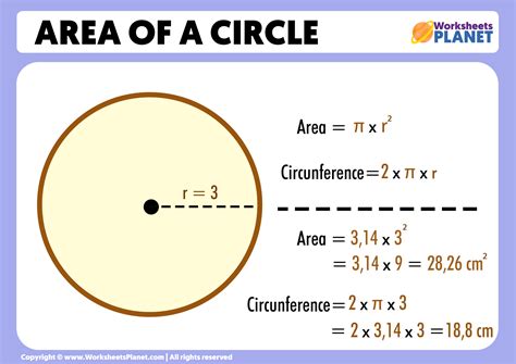 Area Of A Circle