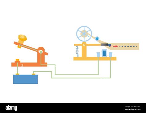 Telegraph diagram hi-res stock photography and images - Alamy