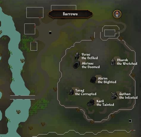 Strategies for Barrows | RuneScape Wiki | Fandom