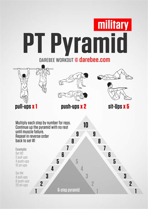 PT Pyramid Workout