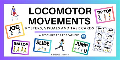 Locomotor Movements Posters Visuals and Task Cards for teaching kids in ...