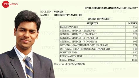 check here the marksheets of upsc toppers of last 5 years shruti sharma ...