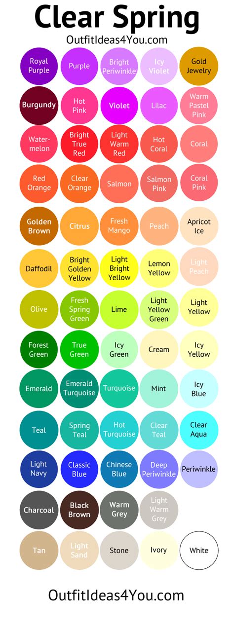 the color chart for clear spring