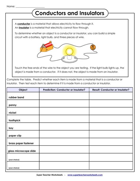 Conductors and Insulators - Super Teacher Worksheets