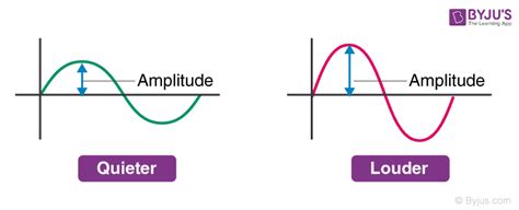 ースとロン RMK Amplitudeの通販 by ぽよぽよ｜アールエムケーならラクマ - たので