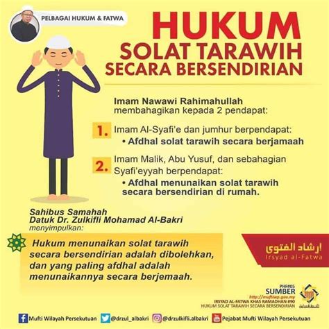 JAKIM: Panduan Solat Tarawih Berjemaah & Bersendirian