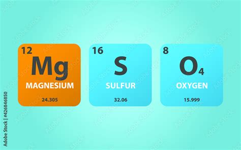 Magnesium Sulfate MgSO4 molecule. Simple molecular formula consisting of Magnesium, Sulfur ...