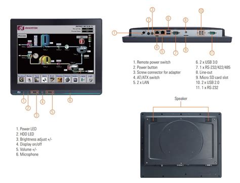 Axiomtek Launches A 15-inch Ultra Slim Fanless Touch Panel Computer ...