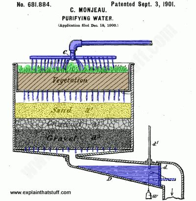 Large Diameter SS Round Pipe