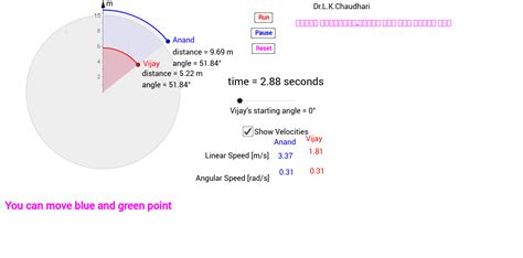 linear and angular displacement-velocity – GeoGebra