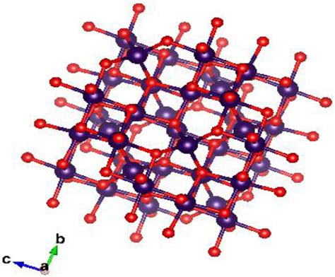 Crystal structure of spinel cubic Co3O4 drawn by VESTA software | Download Scientific Diagram