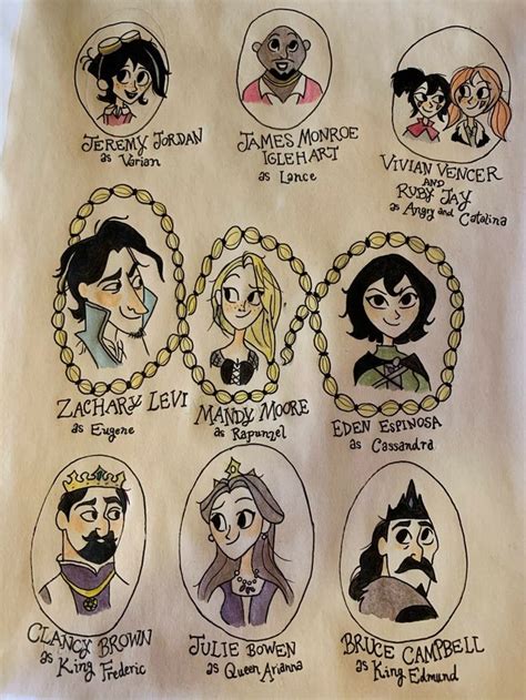 Pin by Alicia (Awkward Potato) on Tangled/Frozen | Tangled series ...