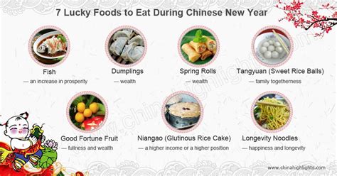 12 Lucky Chinese New Year Foods to Greet the Year of Snake 2025