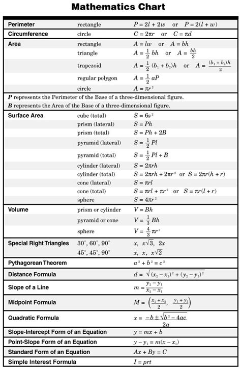 10 6th Grade Chemistry Worksheets / worksheeto.com