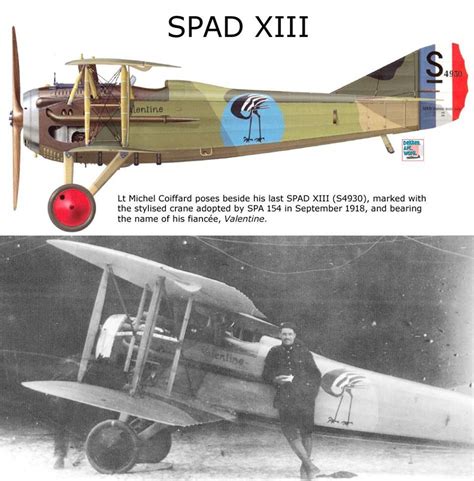 SPAD XIII | Ww1 airplanes, Vintage aircraft, Ww1 aircraft