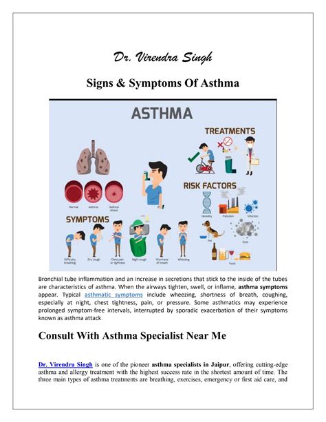 Signs & Symptoms Of Asthma by DrVirendra - Issuu