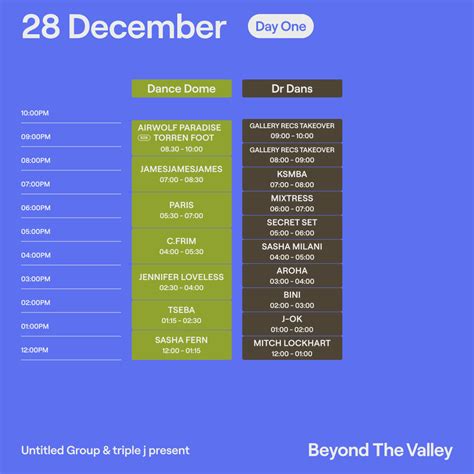 Beyond The Valley 2023 Set Times Arrive | OZ EDM: Electronic Dance ...