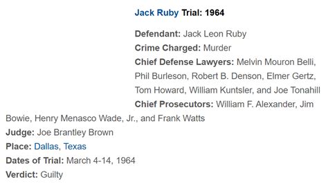 The Jack Ruby Trial Transcripts – The New JFK Show Blog