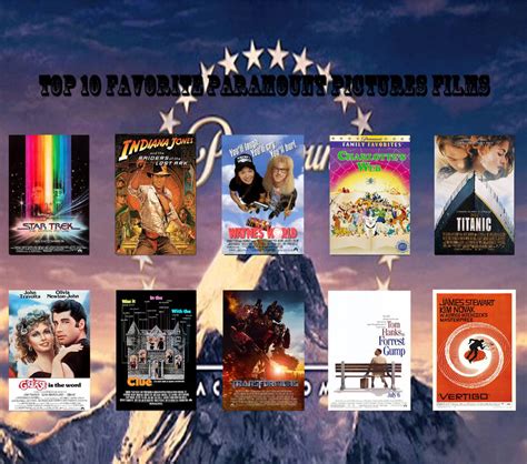 Top 10 Paramount Pictures Films by Perro2017 on DeviantArt