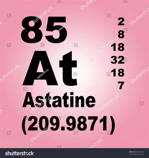 Ilustrasi Stok Astatine Periodic Table Elements 622256363 | Shutterstock