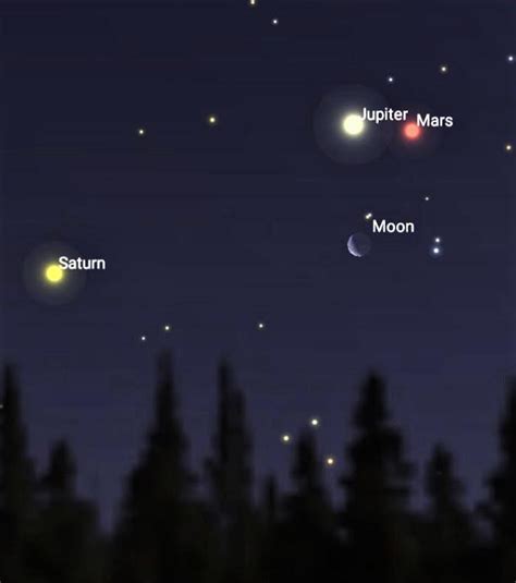 Jupiter, Saturn, Mars, And Moon Conjunction | UPR Utah Public Radio