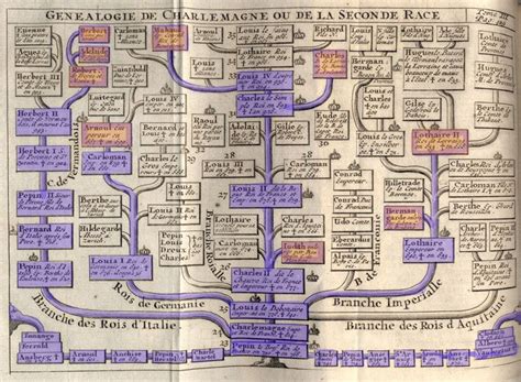 Geneology-Charlemagne-11L.jpg 880×645 pixels | A French teacher: French ...