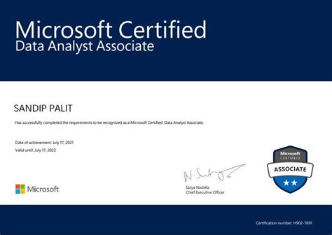 Cracking Microsoft Certified: Power BI Data Analyst, 40% OFF