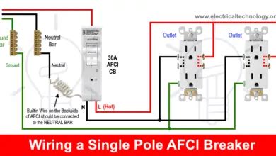 How to Wire a GFCI Circuit Breaker? 1, 2, 3 & 4 Poles GFCI Wiring