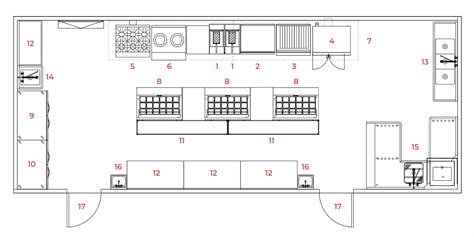 Hotel Kitchen: Modular Building - ContekPro