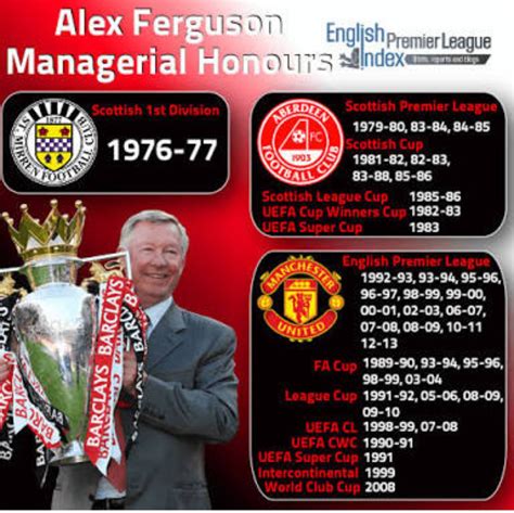 Sir Alex Ferguson's trophies : r/sports