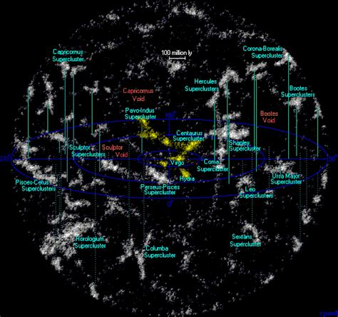 The Local Group is our galactic neighborhood