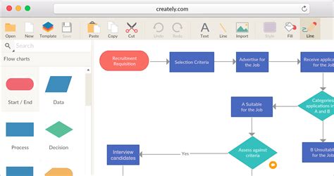 Process Mapping Software to Visualize and Collaborate on Processes | Creately