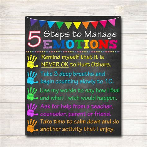 School Counselor Poster - 5 Steps to manage emotions | School counselor posters, Counselor ...