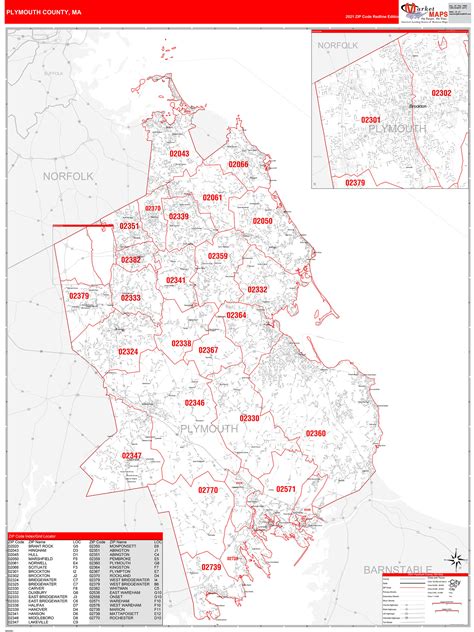 Plymouth County, MA Zip Code Wall Map Red Line Style by MarketMAPS - MapSales