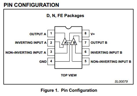 LM393N Comparator Datasheet - Philips - DataSheetCafe.com