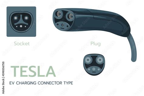 Tsla EV charging connector type, supercharger plug. Electric battery vehicle inlet charger ...