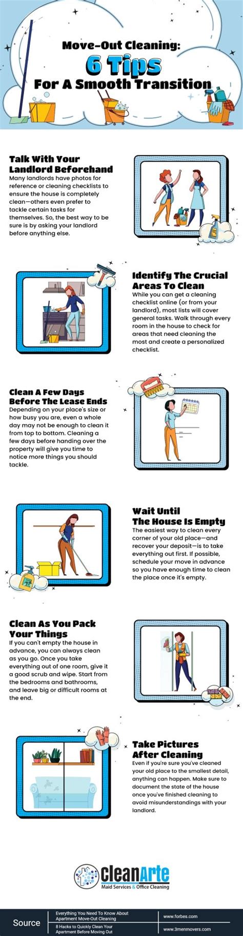 Move-out Cleaning: 6 Tips For A Smooth Transition | Blog