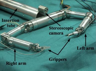 Micro-robotic Surgery | Medical Automation healthcare automation ...