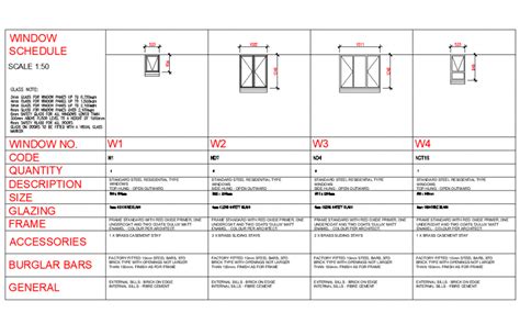 Window Schedule Diagram